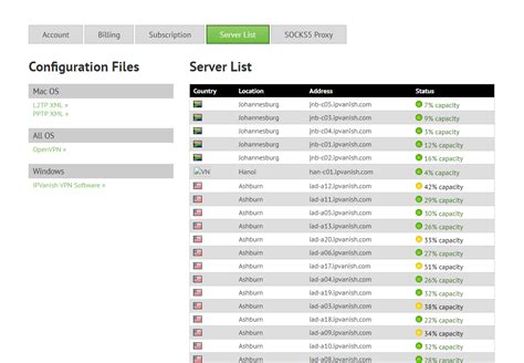 private vpn server list